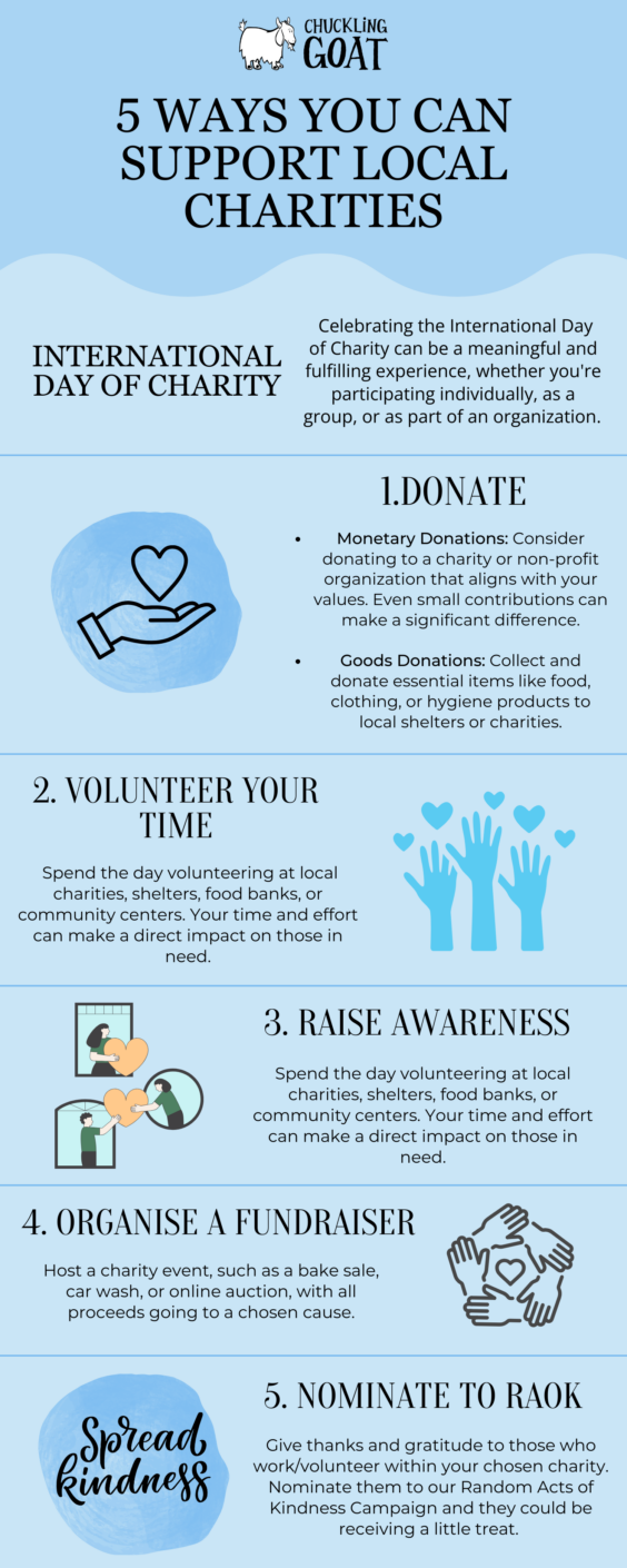 5 ways you can support local charities Chuckling Goat