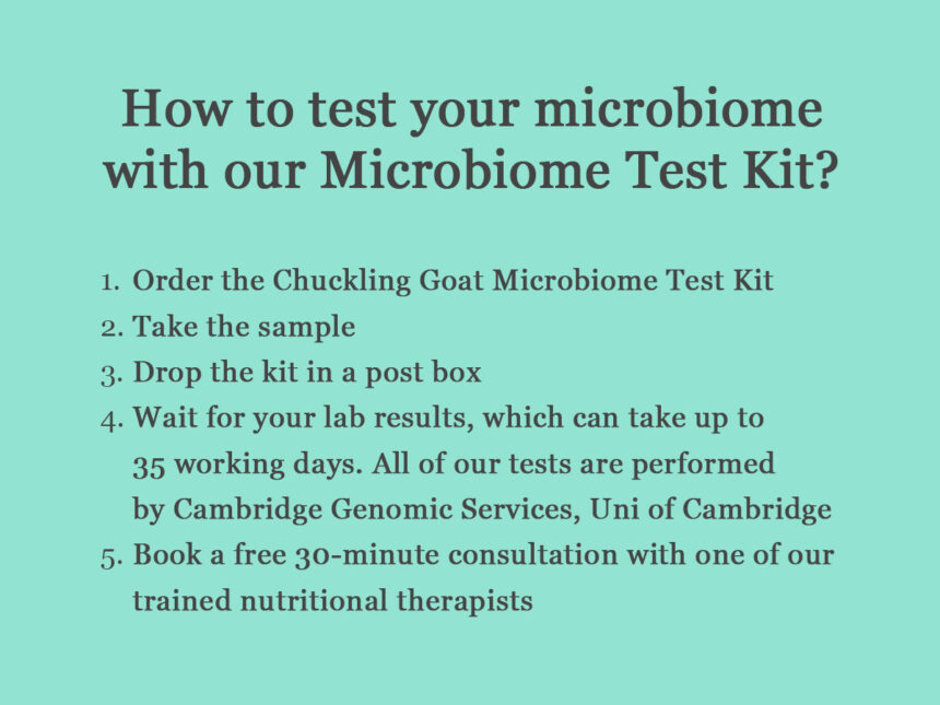 How to test your microbiome - Chuckling Goat