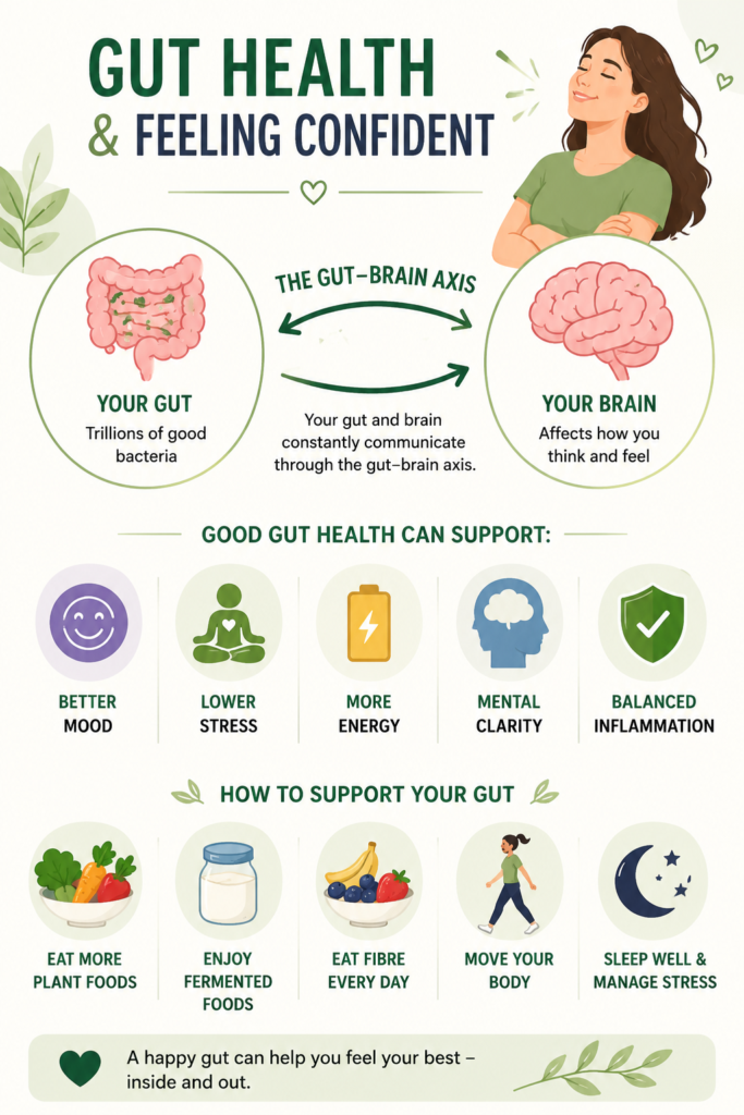 Can a healthy gut help you feel more confident? | Chuckling Goat